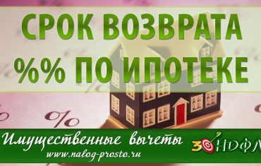 Методы рассчета возврата по процентам по ипотеке